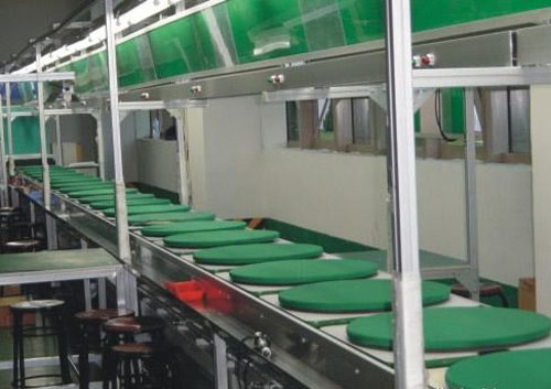 雙層管制管生產線